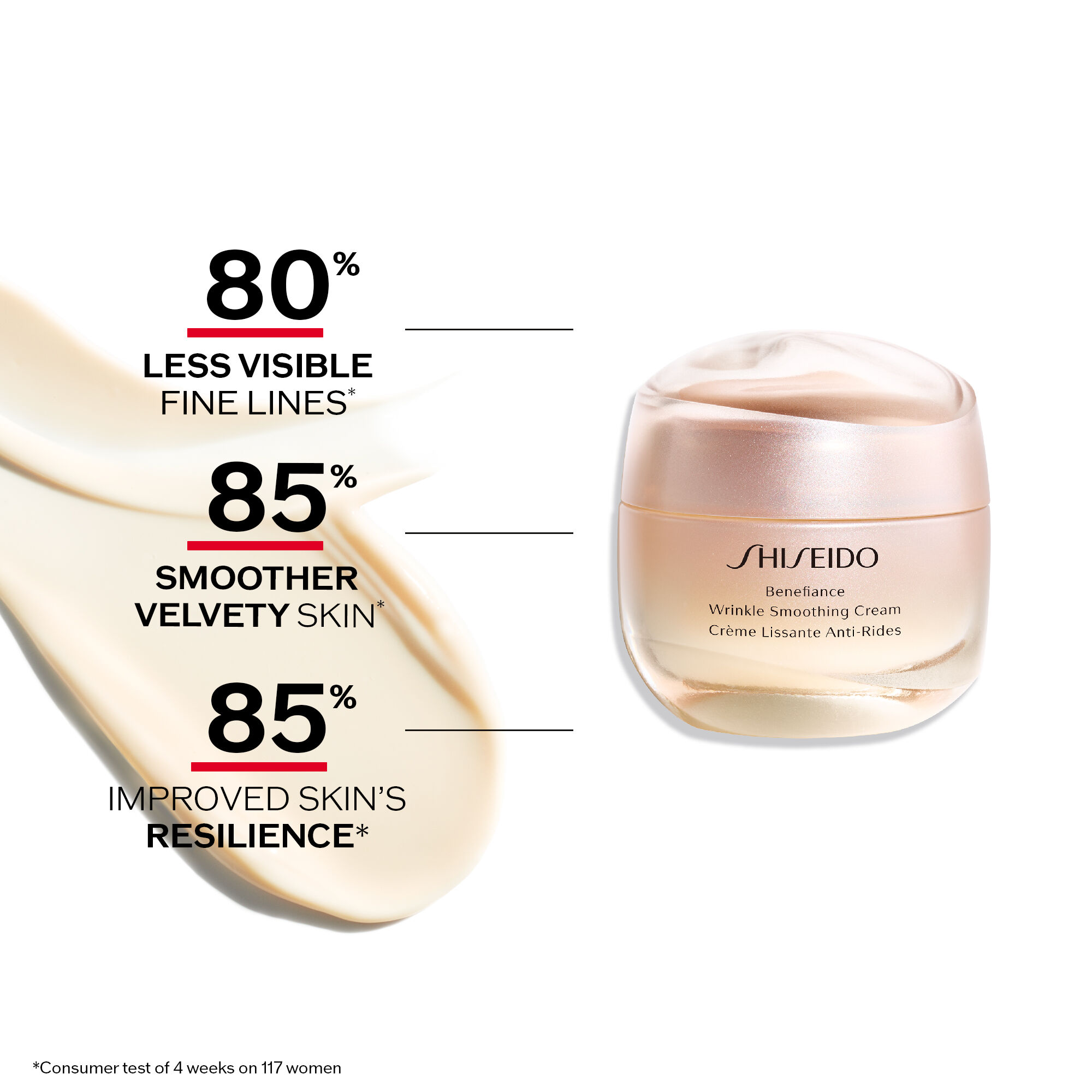 Shiseido | SHISEIDO - Serum Power Infusing Concentrate