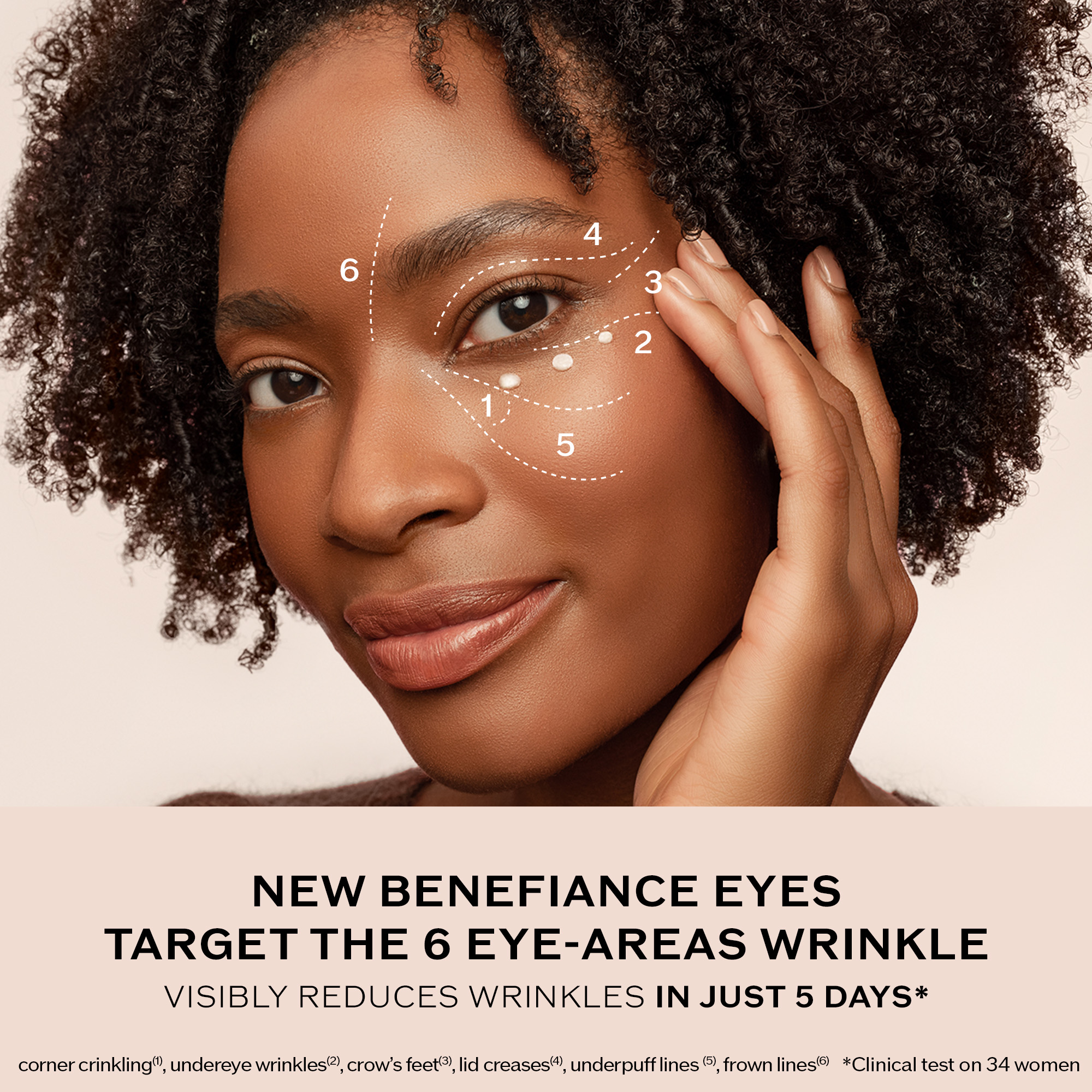 Wrinkle Smoothing Eye Cream,