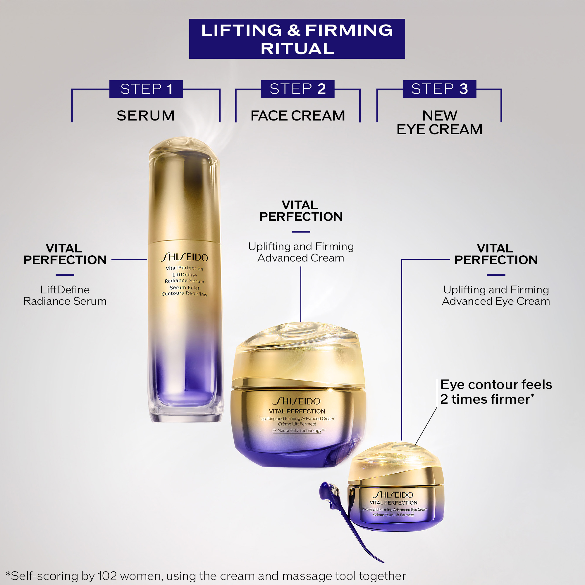 Vital Perfection Eye Cream,