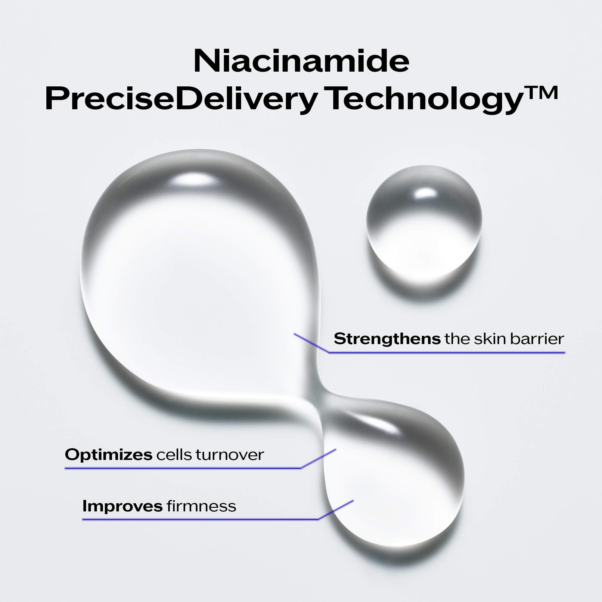 Micro-Click Concentrate,