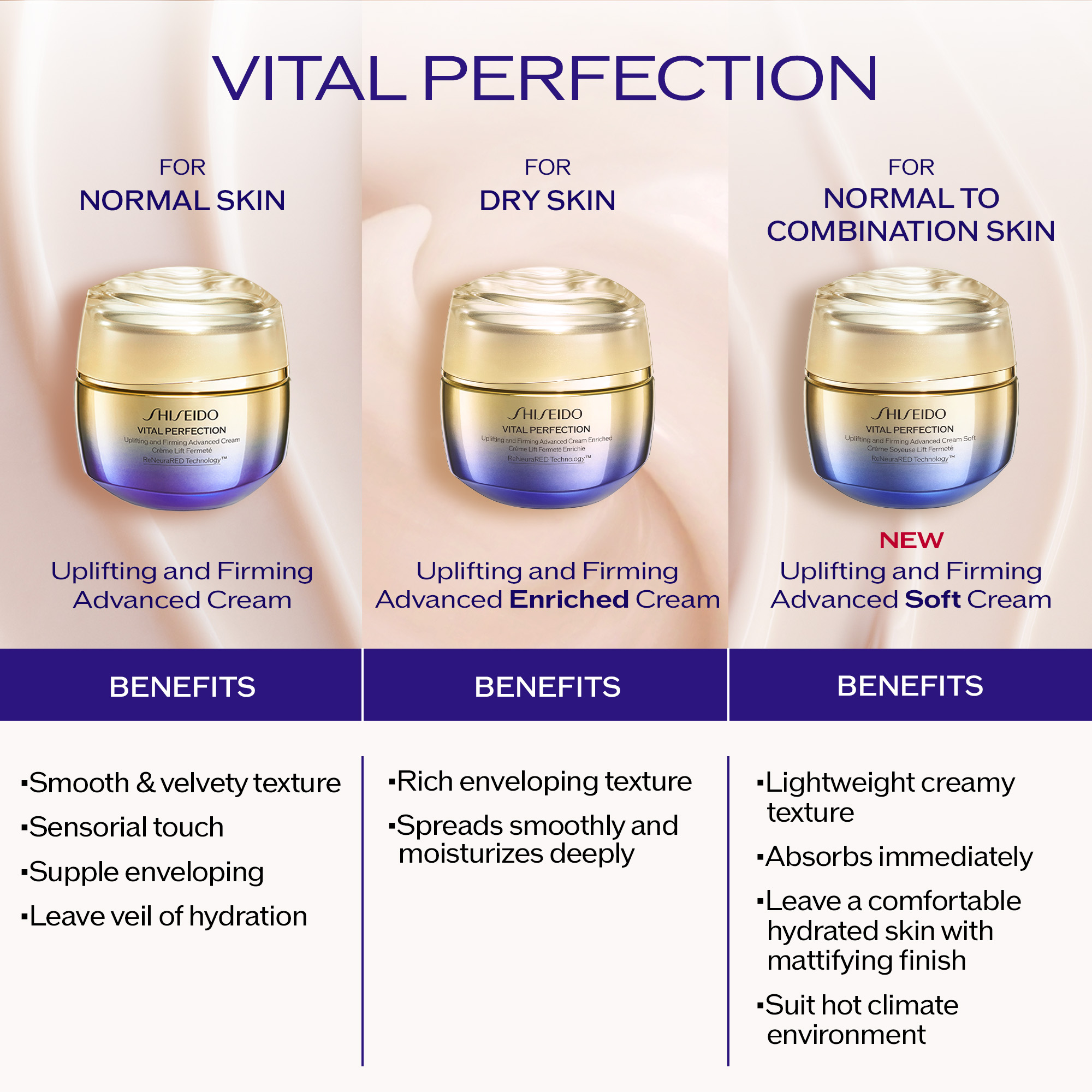 Uplifting and Firming Advanced Cream Soft,