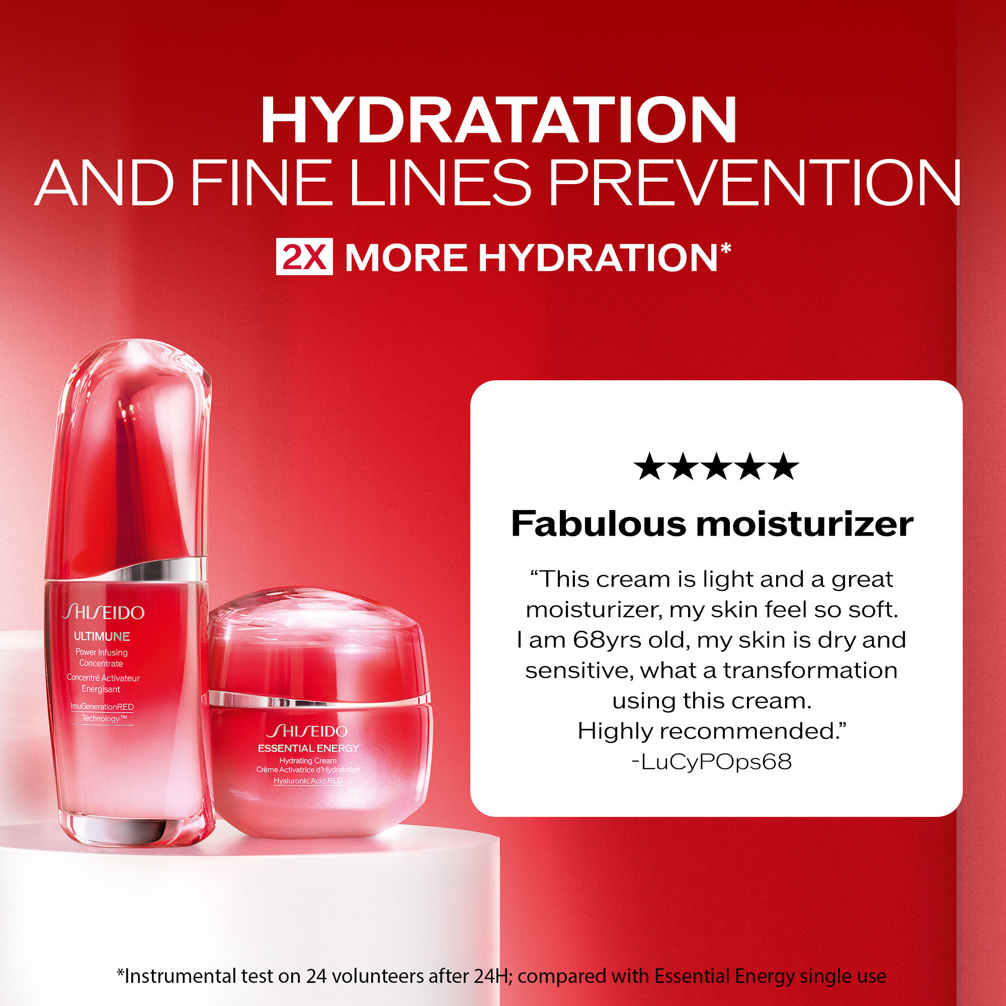 Hydrating Day Cream SPF20,