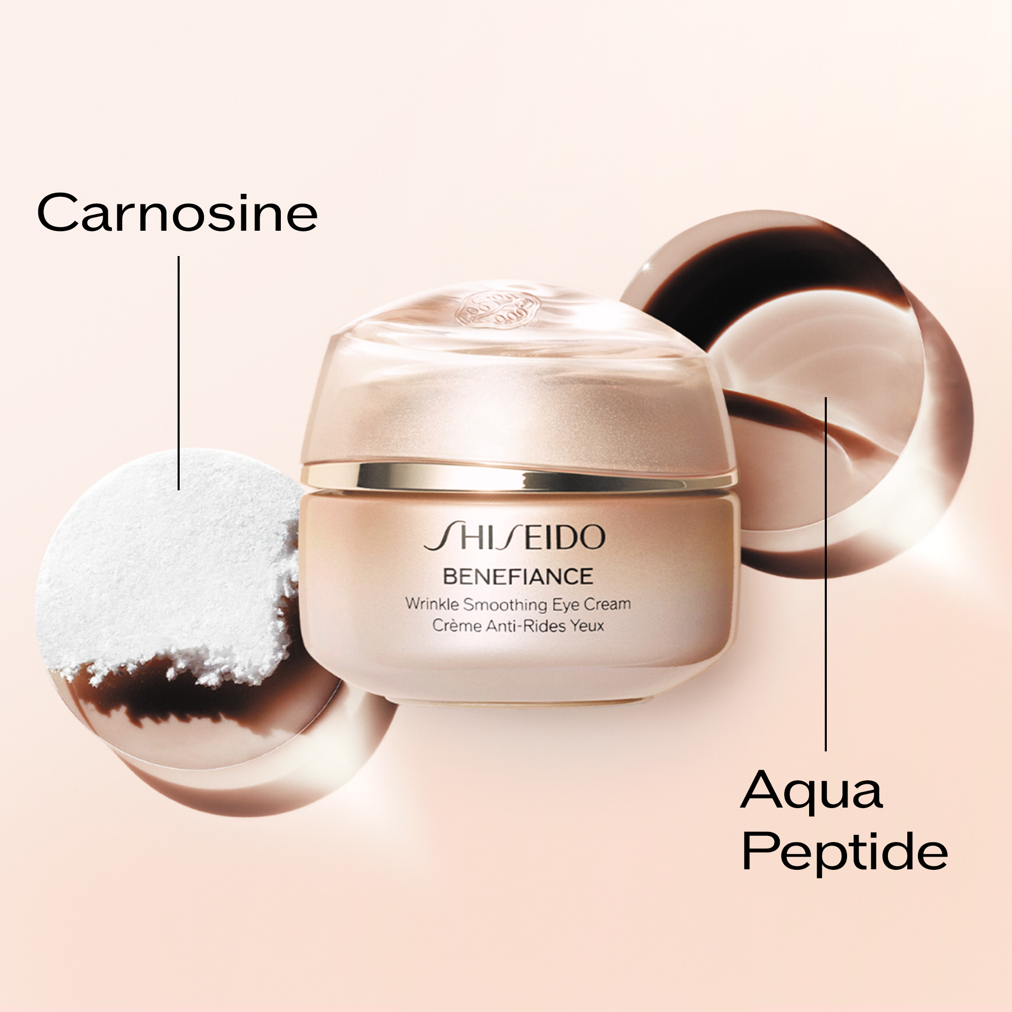 Wrinkle Smoothing Eye Cream,