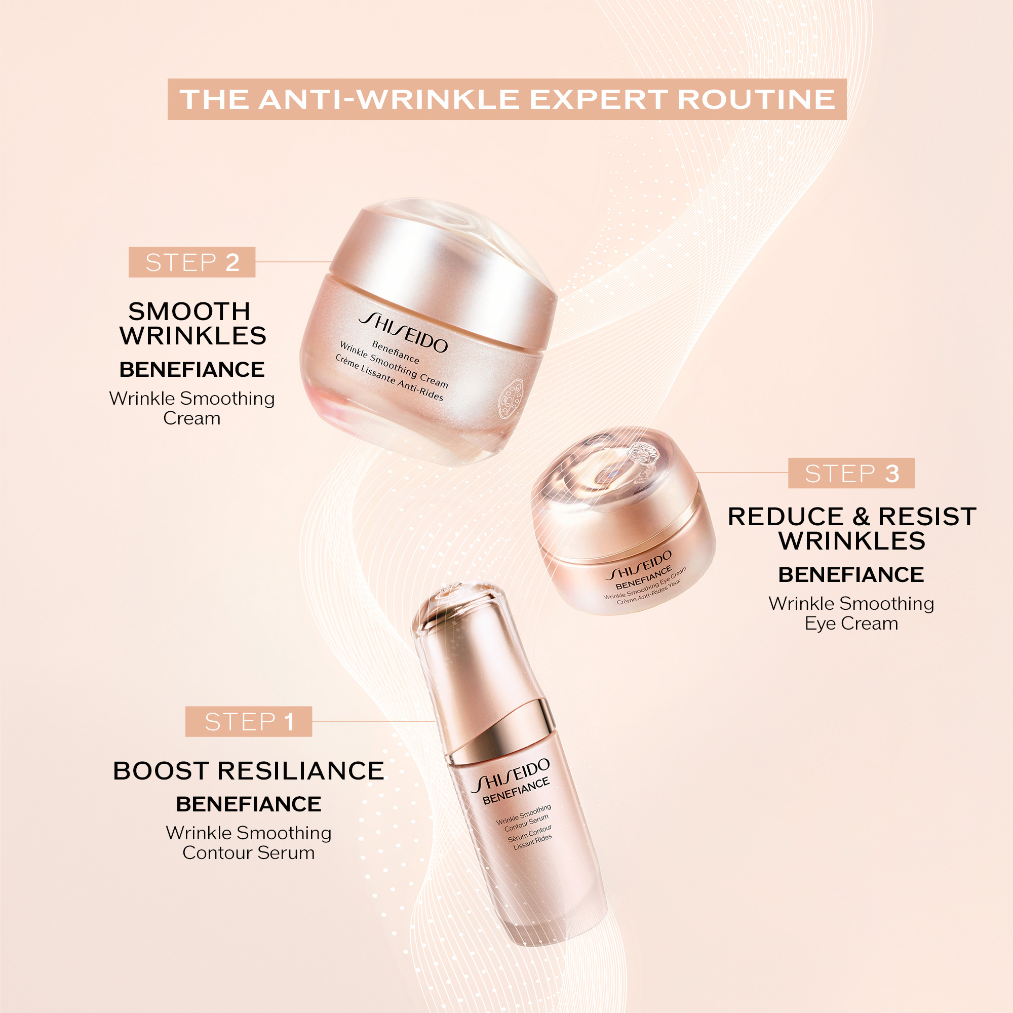 Wrinkle Smoothing Eye Cream,